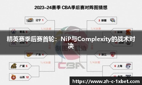 精英赛季后赛首轮：NiP与Complexity的战术对决