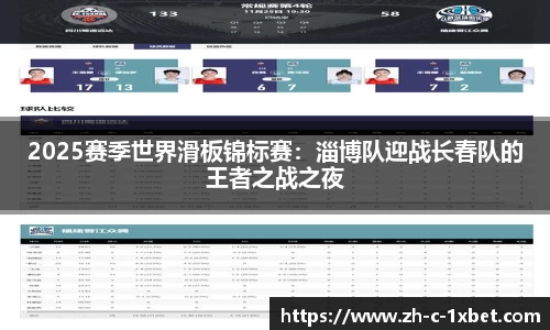 2025赛季世界滑板锦标赛：淄博队迎战长春队的王者之战之夜